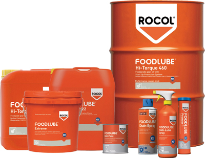 Rediseño de los lubricantes Foodlube de <b>Rocol</b>